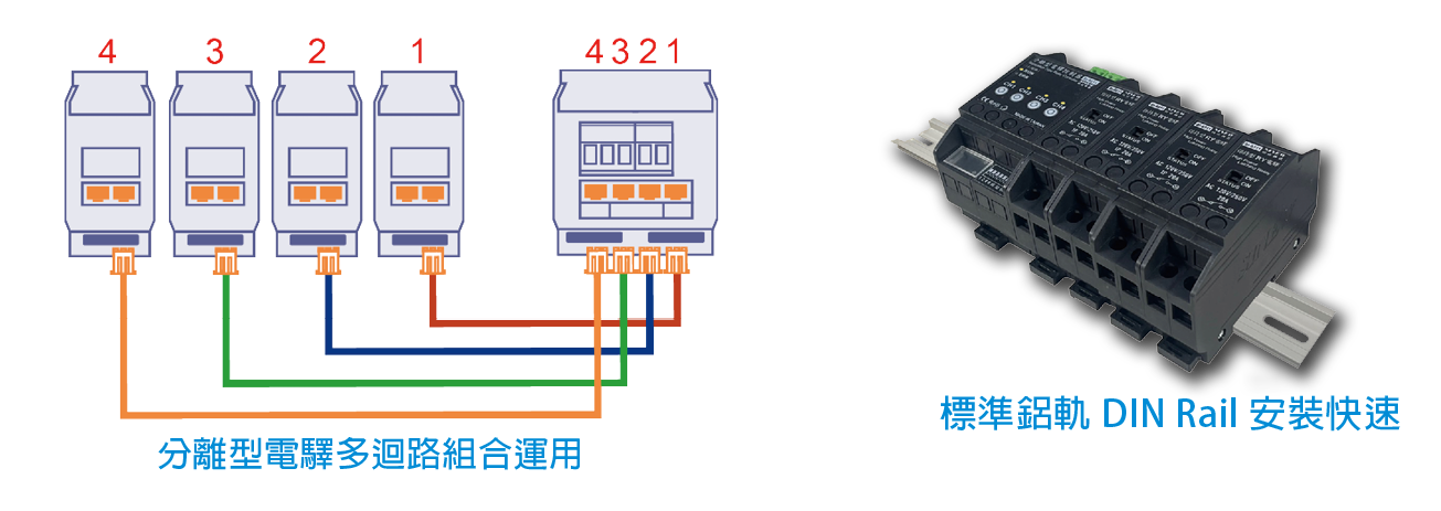 50 端末設備 控制運用廣泛_60.png